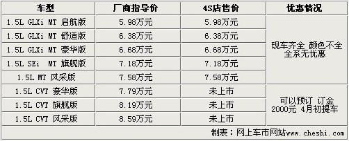PG足球:水利部长江委检查成都市中小河流建设管理(图1) PG入口
